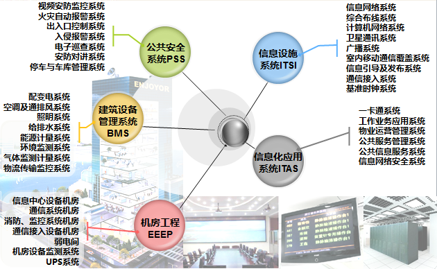方顷科技